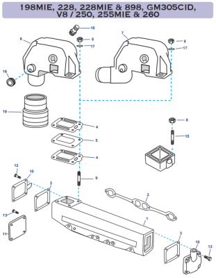 198MIE, 228, 228MIE & 898, GM305CID, V8 / 250, 255MIE & 260