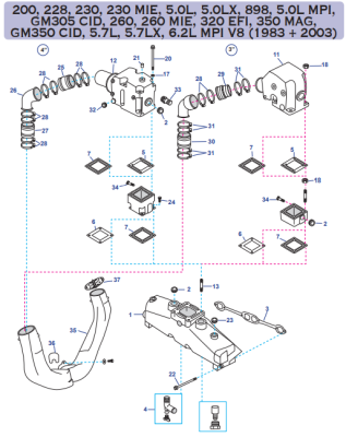 200, 228, 230, 230 MIE, 5.0L, 5.0LX, 898, 5.0L MPI, GM305 CID, 260, 260 MIE, 320 EFI, 350 MAG, GM350 CID, 5.7L, 5.7LX, 6.2L MPI V8 (83 - 03)
