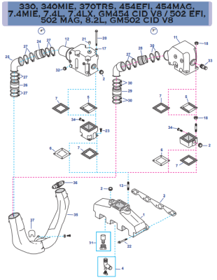 330, 340MIE, 370TRS, 454EFI, 454MAG, 7.4MIE, 7.4L, 7.4LX, GM454 CID V8 / 502 EFI, 502 MAG, 8.2L, GM502 CID V8