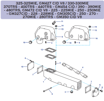 325-325MIE, GM427 CID V8 / 330-330MIE 370TRS - 400TRS - 440TRS - GM454 CID / 390 - 390MIE - 460TRS, GM472 CID V8 - 225 - 225MIE - 250 - 250MIE - GM327CID - 228 - 228MIE - GM305CID - 250 - 270 - 270MIE - 280TRS - GM350 CID V8