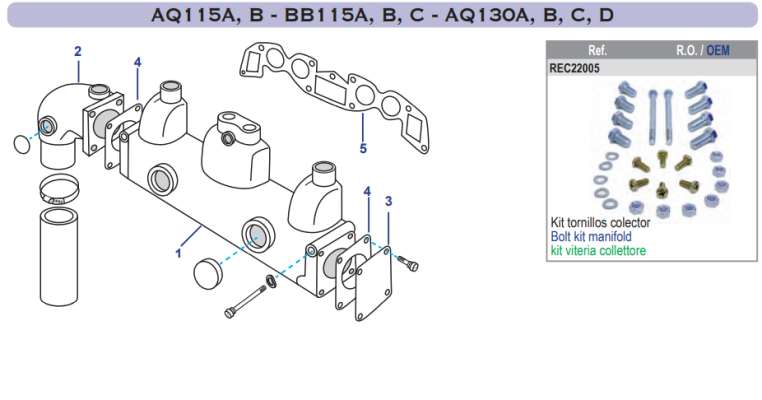 AQ115A, B - BB115A, B, C - AQ130A, B, C, D