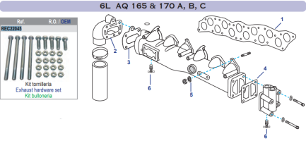 6L AQ 165 & 170 A, B, C