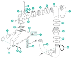 V6 4.3L GM 262 CID (1993+)