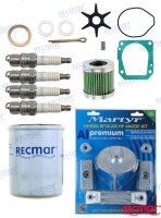 SERVICEKIT