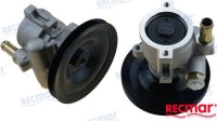 SERVO PUMPE