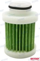 KRAFTSTOFFFILTER