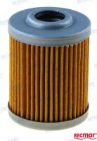 BENZINFILTER