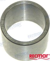INNENRING
