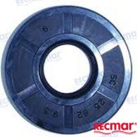 SIMMERRING