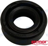 SIMMERRING