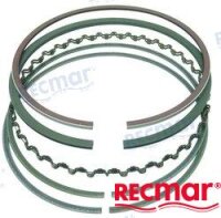 KOLBENSATZ RINGSATZ STANDARD