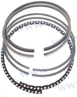 KOLBENSATZ RINGSATZ