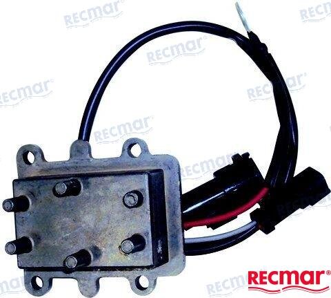 REGLER 96+