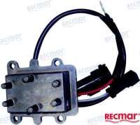 REGLER 96+