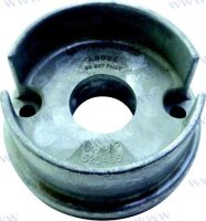 ANODE FORCE