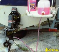 EINWINTERUNGSSATZ MOTOR
