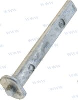 ANODE
