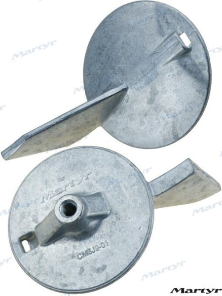 ANODE
