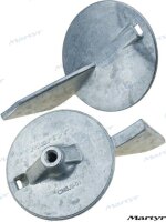 ANODE