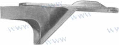 ANODE FORCE