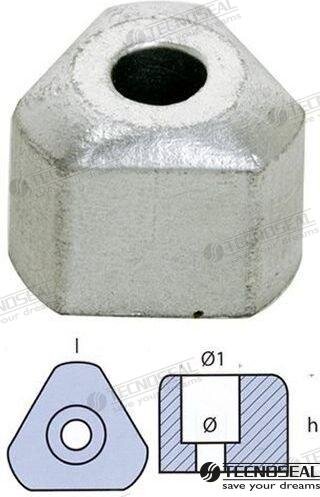 ANODE GORI