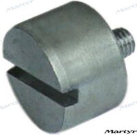 ANODE FALTPROPELLER