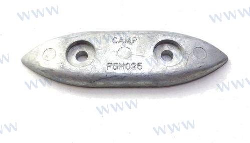 ANODE FORCE