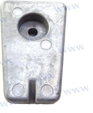 ANODE FORCE