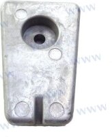 ANODE FORCE