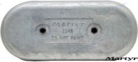 ANODE