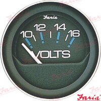 ANZEIGEINSTRUMENT VOLTMETER