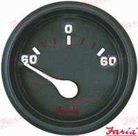 AMPERMETER
