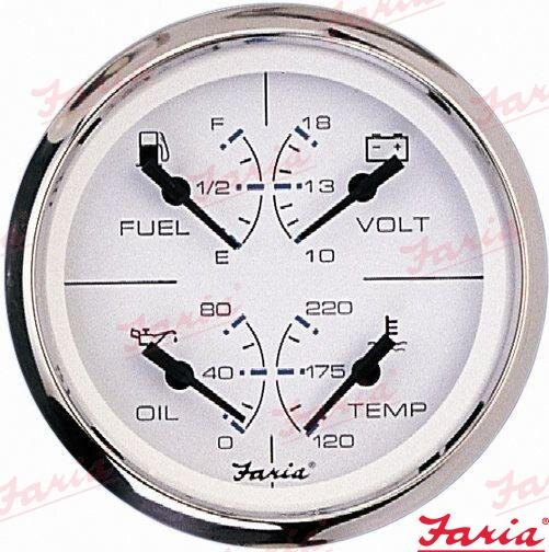 ANZEIGEINSTRUMENT MULTIFUNCION CHESAPEAK