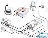 KIT STEUERUNG FÃœR 1 MOTOR 1 STEUERSTAND+