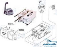 KIT STEUERUNG FÃœR 1 MOTOR OHNE TRIM 1 ST