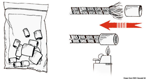 Kunststoffterminalstücke f. Tauwerk