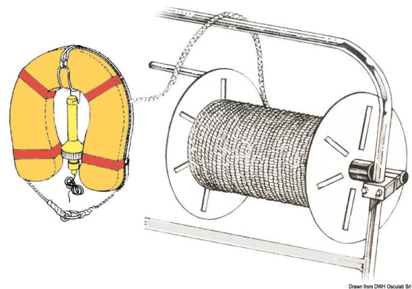 Tau-Einziehtrommel aus VA-Stahl 250 x 280 mm