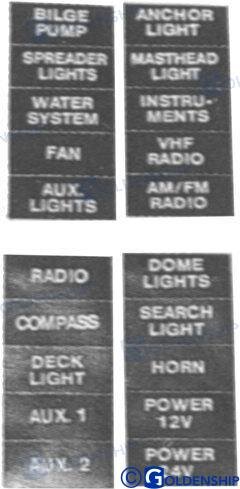 ETIKETT PANEL SCHWARZ
