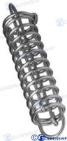 FEDER FÜR STEG GALVANISIERT 0 10