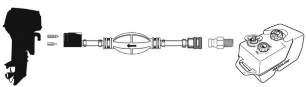 Beschickungslinie f. Motoren Honda
