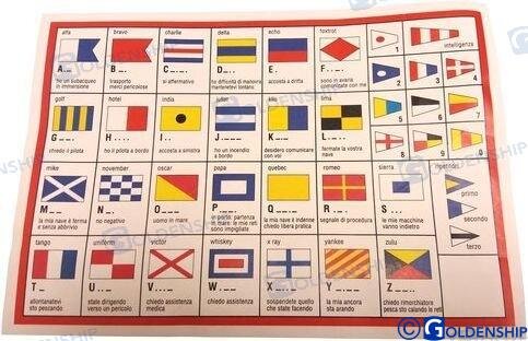INT. SIGNALCODEFLAGGEN 20X30