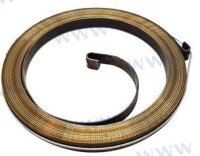 SPRINGM VOLUTE