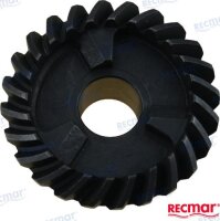 GEAR REVERSE