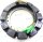 STATOR