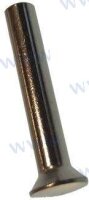 RIVET